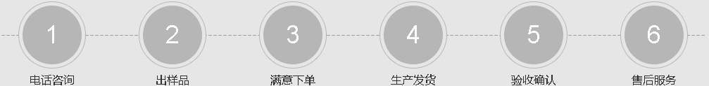 邯鄲市恒歐緊固件制造有限公司